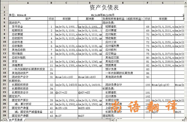 2020年財(cái)務(wù)報(bào)表翻譯怎樣確定翻譯公司的能力！