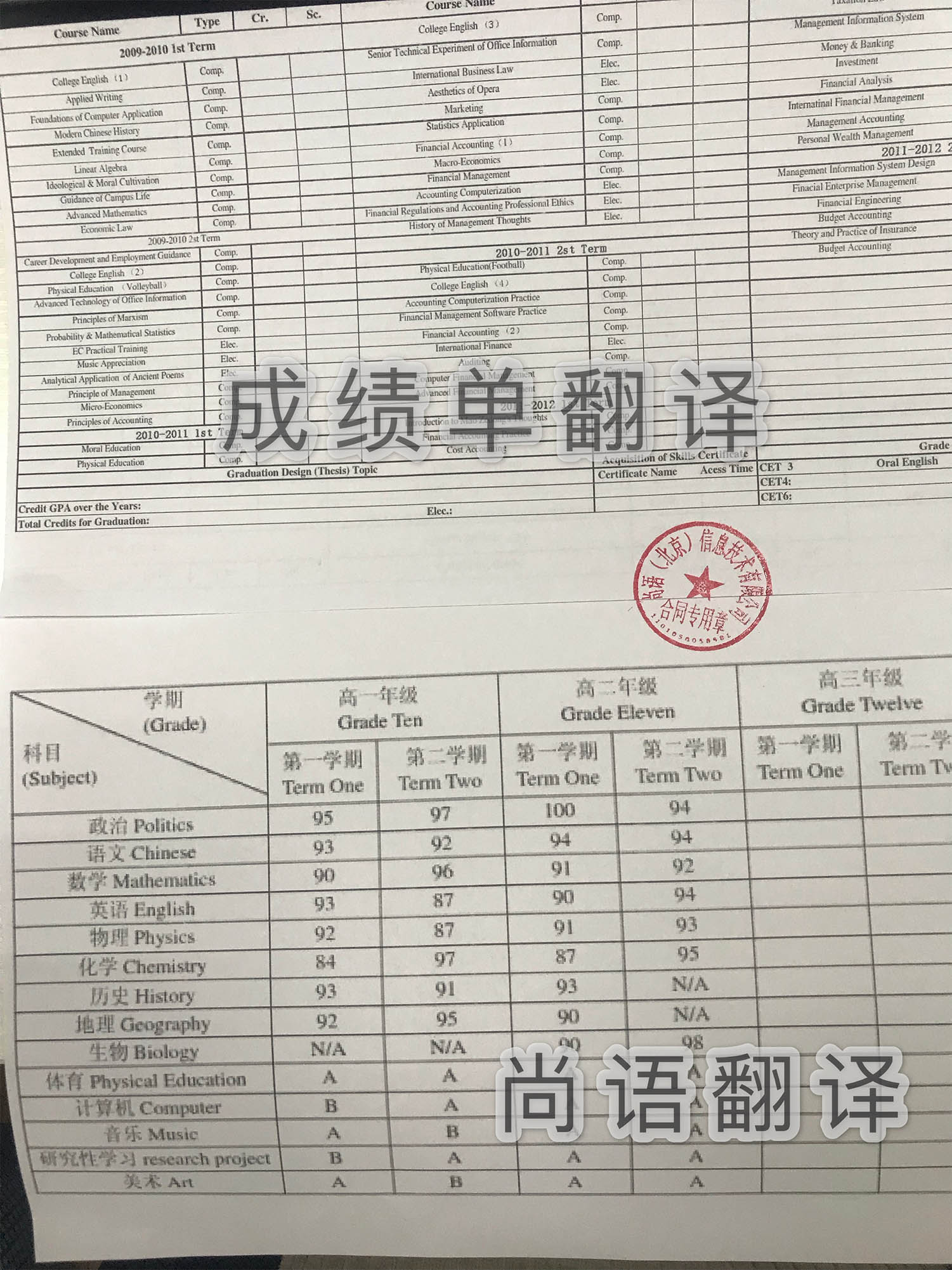 大學(xué)出國成績單翻譯多少錢，翻譯蓋章才能生效！