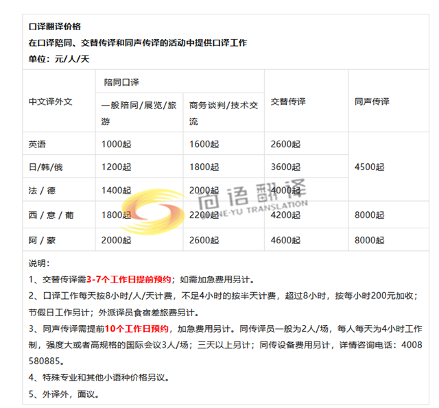 翻譯公司收費(fèi)價格表(超詳細(xì))證件翻譯，口譯翻譯，筆譯翻譯，陪同翻譯